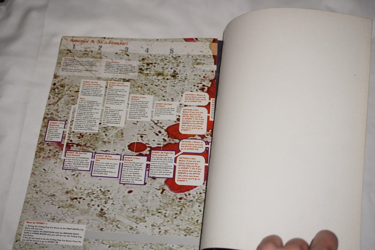 Resident Evil Director’s Cut Official Prima Strategy Guide Playstation ps1