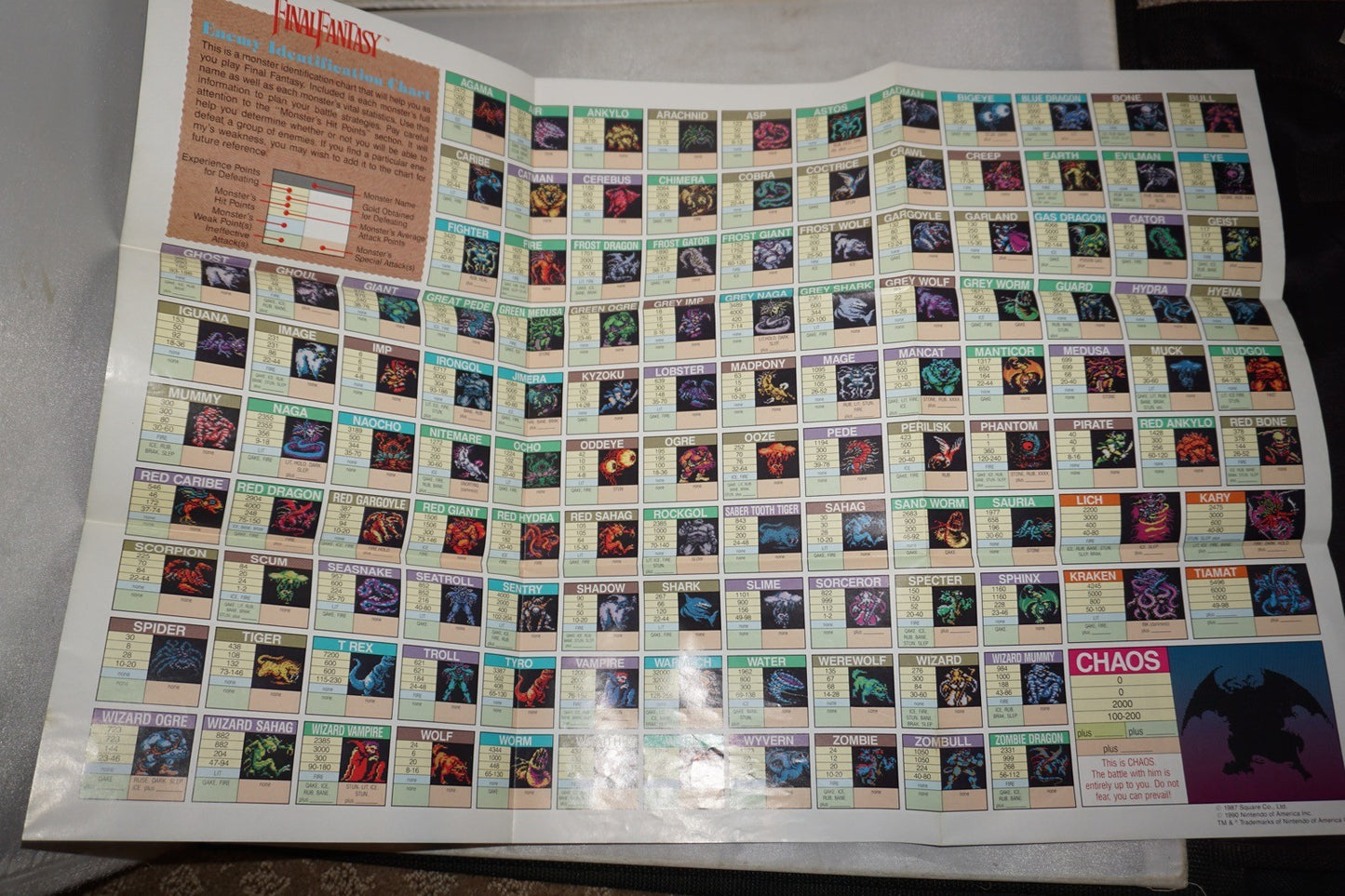 Final Fantasy (Nintendo NES) Complete in Box w/ Maps CIB